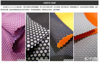 2016/2017秋冬慕尼黑Performance Days功能性面料展趨勢深度解析 服裝及面輔料的創(chuàng)新與融合